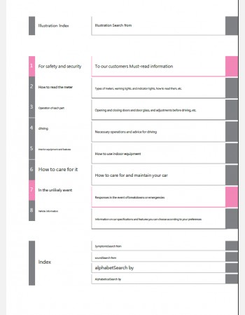 toyota prius alpha 2017-2018 owners manual in english